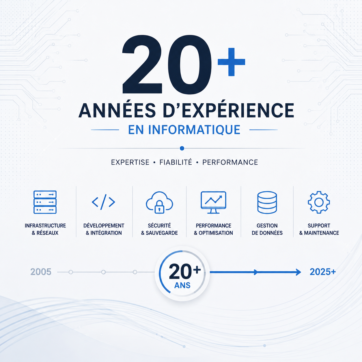 Audrey, votre technicienne de proximité